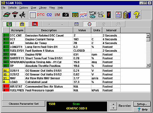 Color Coded Parameters