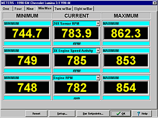 Meters with Min/Max