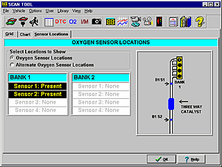 Oxygen Sensor Locations